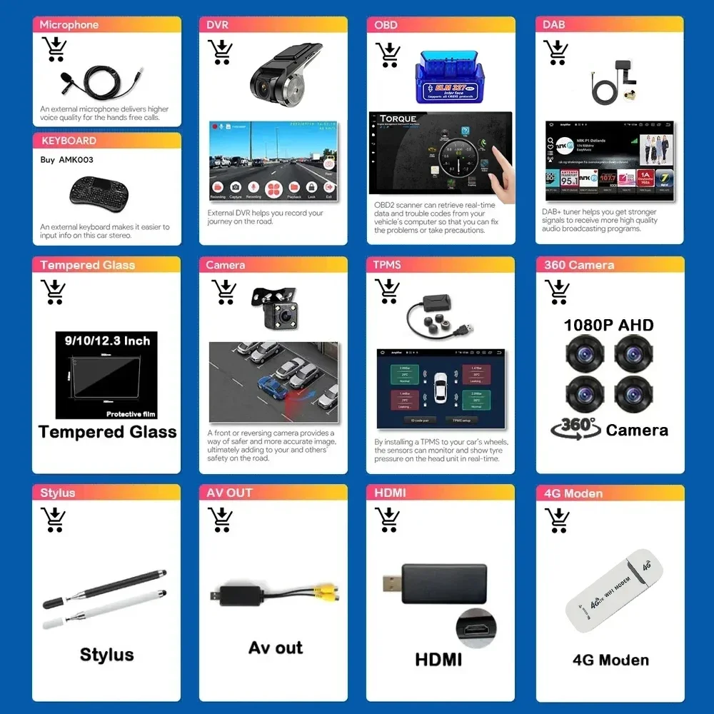 Car Accessories In India - AABB Für Android Bildschirm Navigation Auto