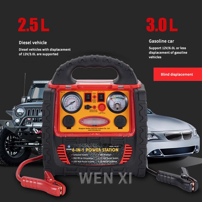 Portable Jump Starter - 12/24 V 22 kmAh tragbares Kraftwerk-Starthilfe