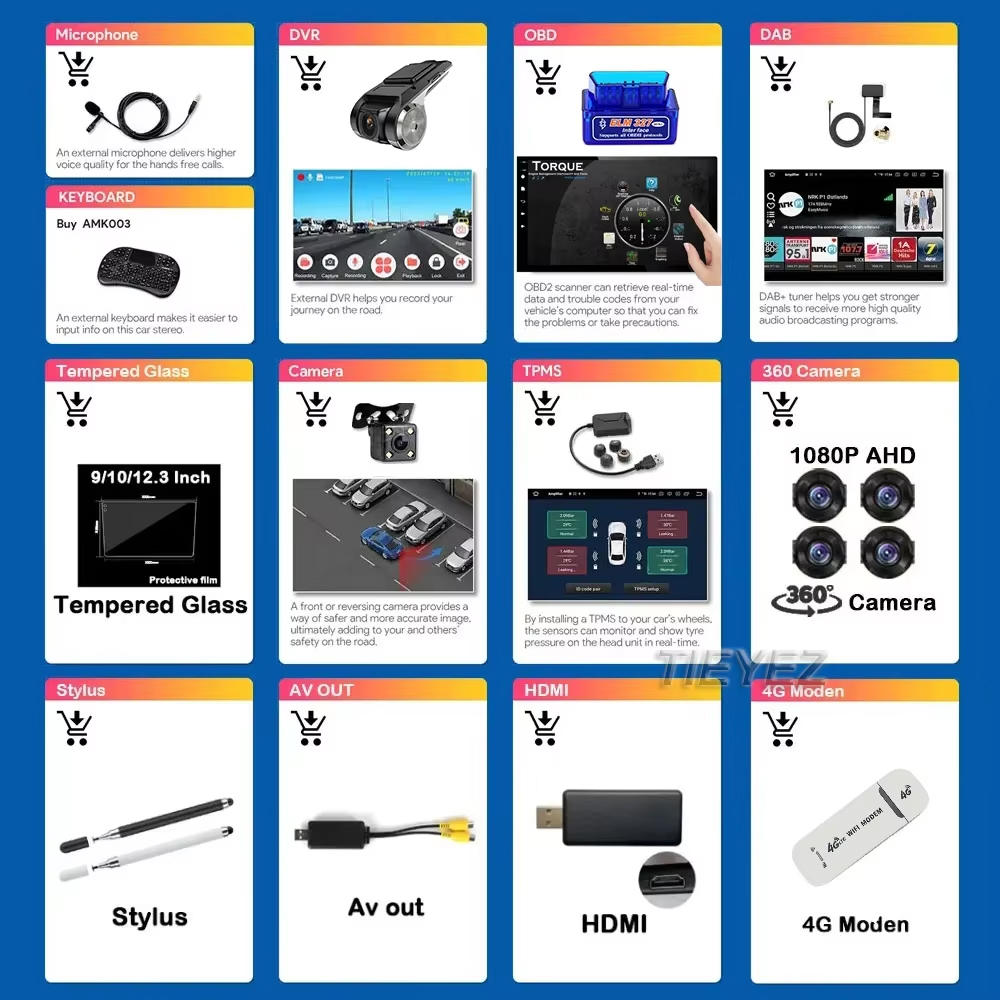 Car Accessories In India - Für Android-Bildschirmnavigation, Auto-Multimedia-Player, Zubehör optional