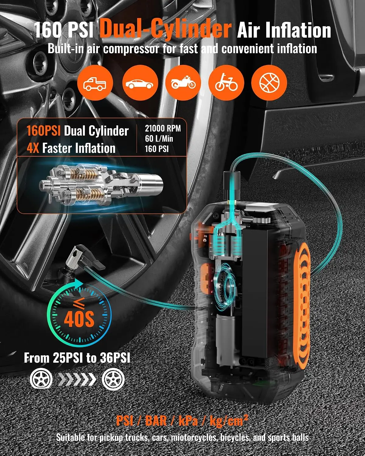 3000A Peak Jump Starter mit Lu – Portable Jump Starter Bewertung und Preis