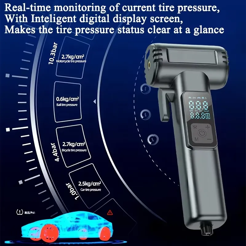 Anpassbarer Kabelloser Reifenf – Tire Pressure Monitor Bewertung und Preis