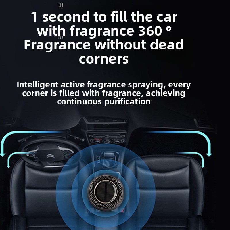 360 °   Solarbetriebener Rotat – Car Accessories Perfume Bewertung und Preis