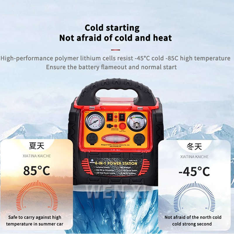 12/24 V 22 kmAh tragbares Kraf – Portable Jump Starter Bewertung und Preis