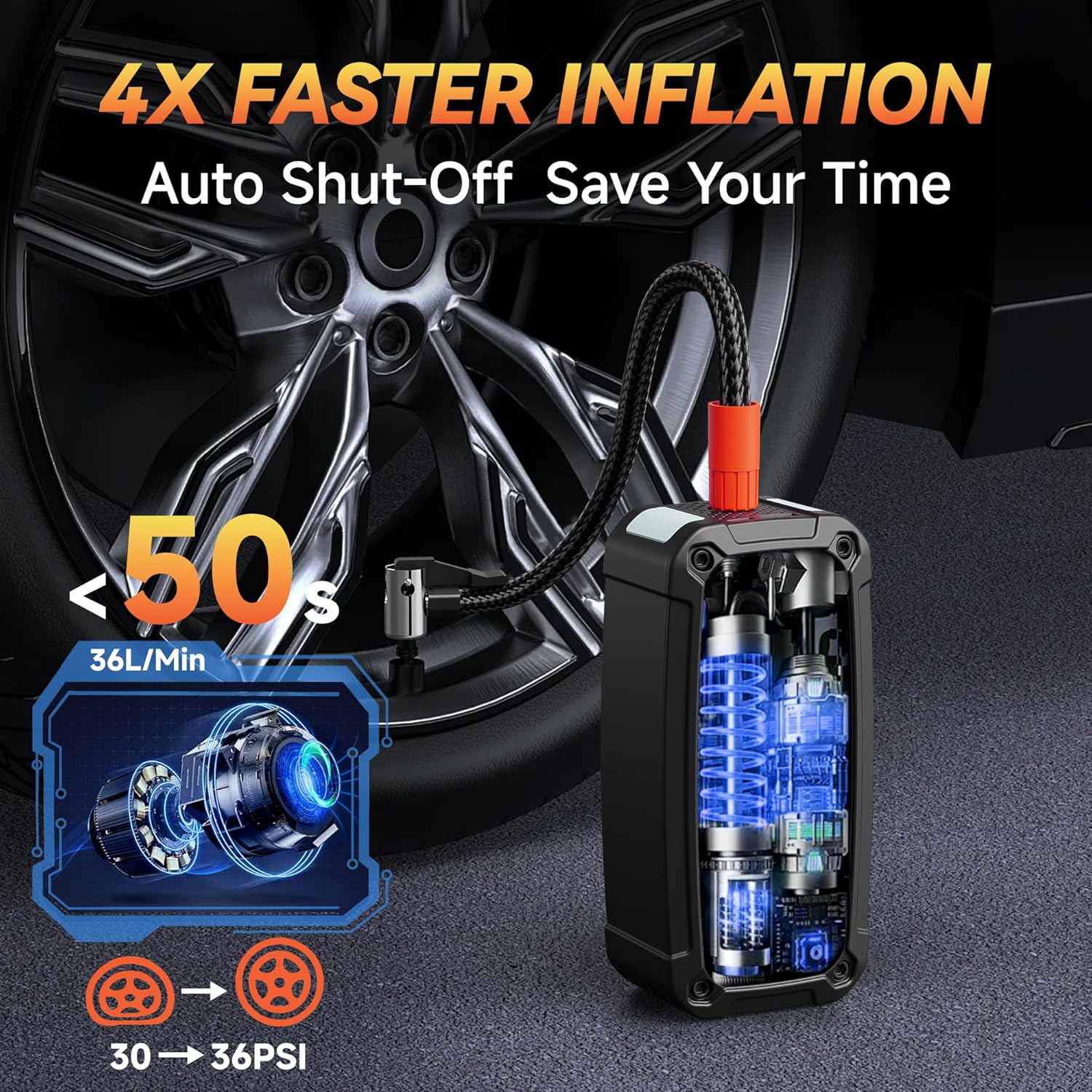 Tragbarer Luftkompressor Reife – Car Portable Tire Inflator Bewertung und Preis