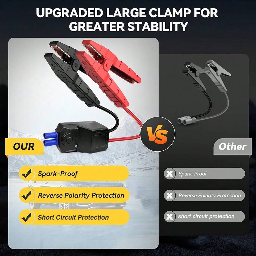 4000A Auto-Starthilfe - Tragba – Portable Jump Starter Bewertung und Preis