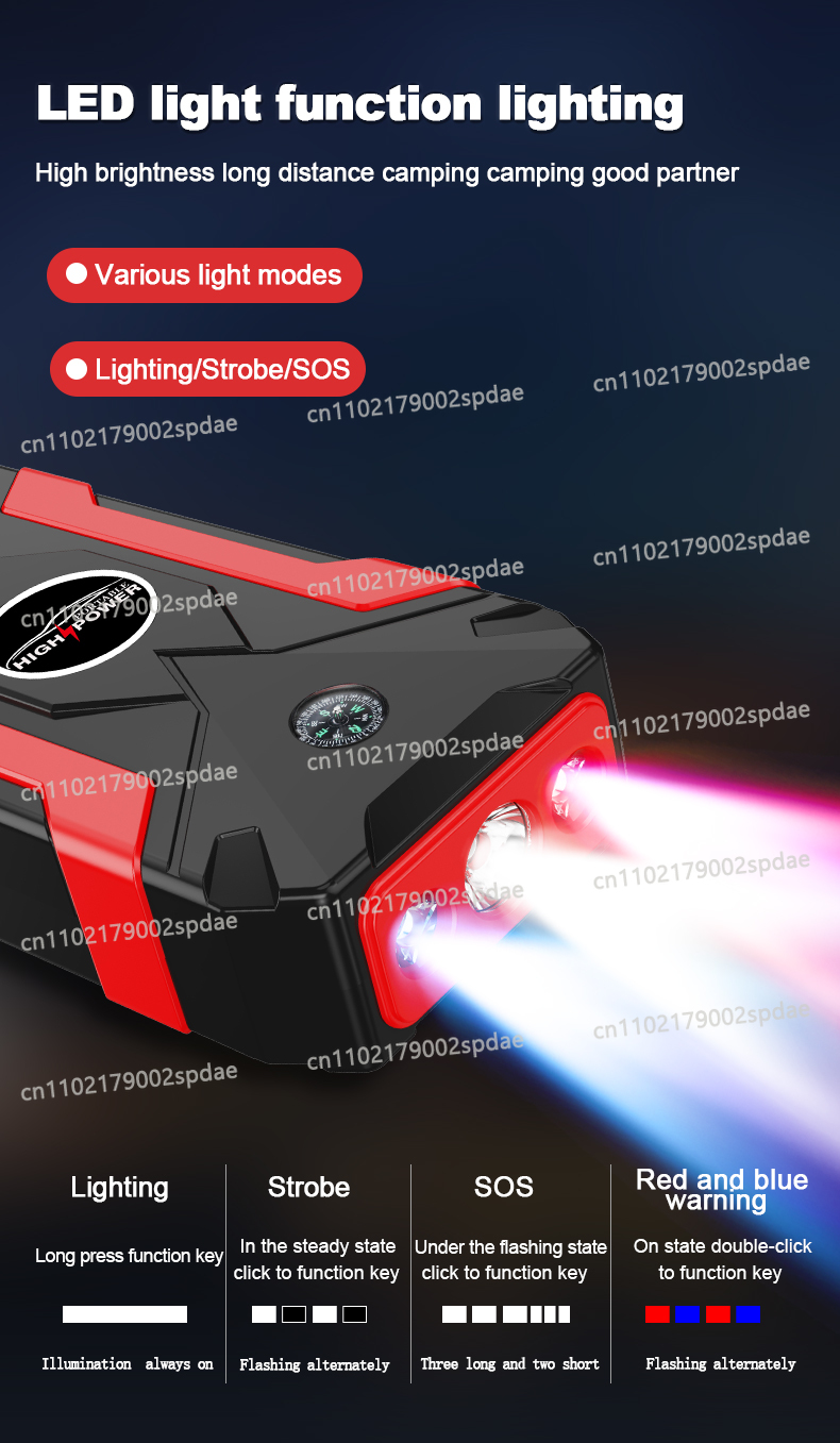 12V Starthilfe Multifunktions- – Portable Jump Starter Bewertung und Preis